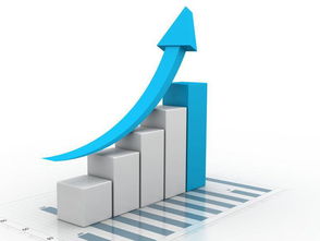 權(quán)威解析 上海三毛（600689）未來(lái)趨勢(shì)與散戶操作策略